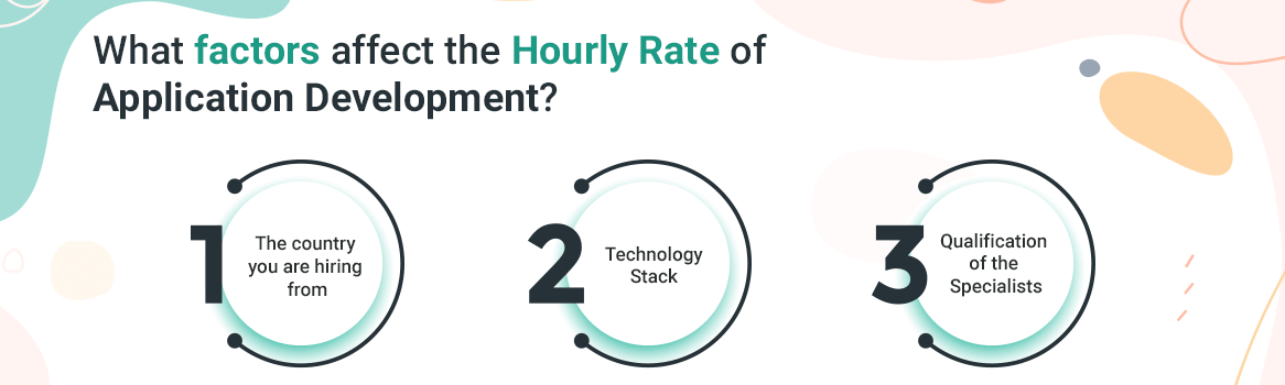 hourly rate of developers.png